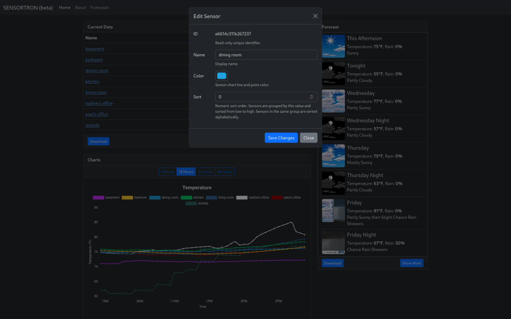 Edit Sensor dialog in the desktop web interface (2024).