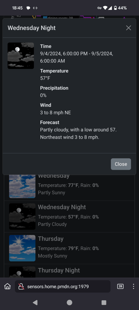 Forecast Details dialog.